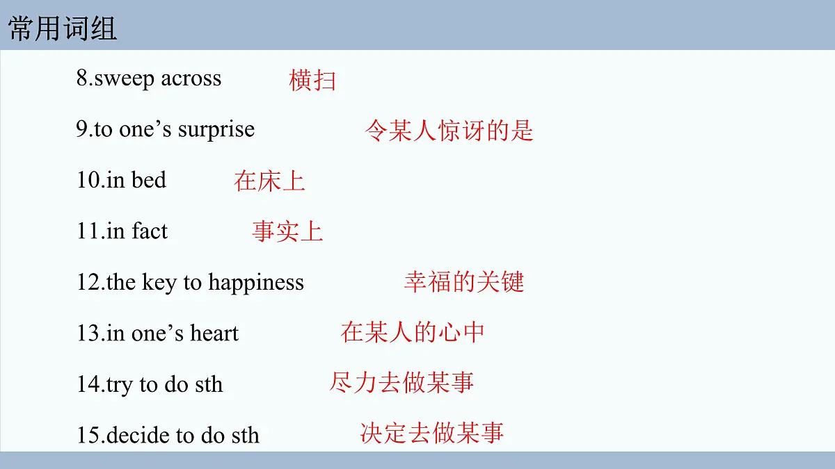 Unit 1 复习课件新外研版七年级英语下册第7页