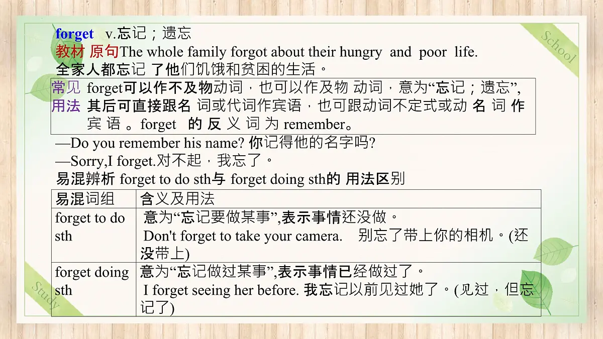 Unit 1 知识点总结 复习课件 外研版（2024）七年级英语下册第4页