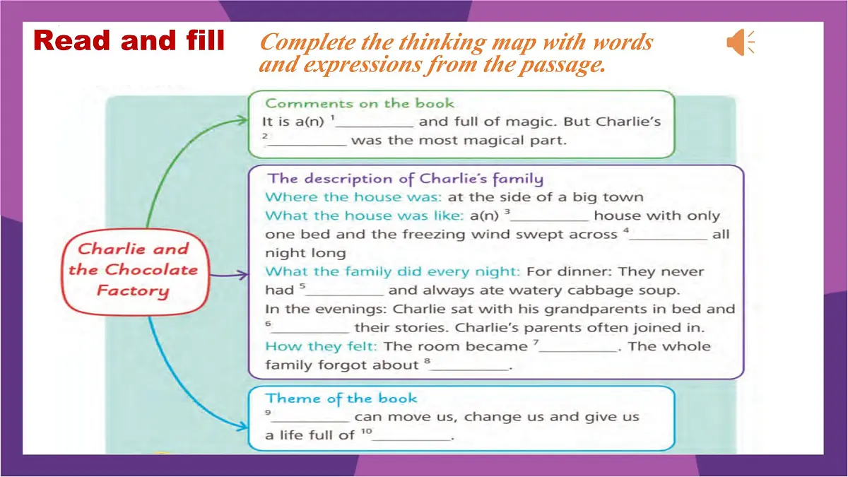 新外研版英语七下Unit 1 Understanding ideas-Reading 课件第6页