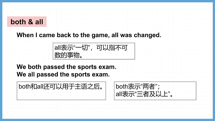 Unit 2 Understanding ideas 语法课件新 外研版英语七年级下册第7页