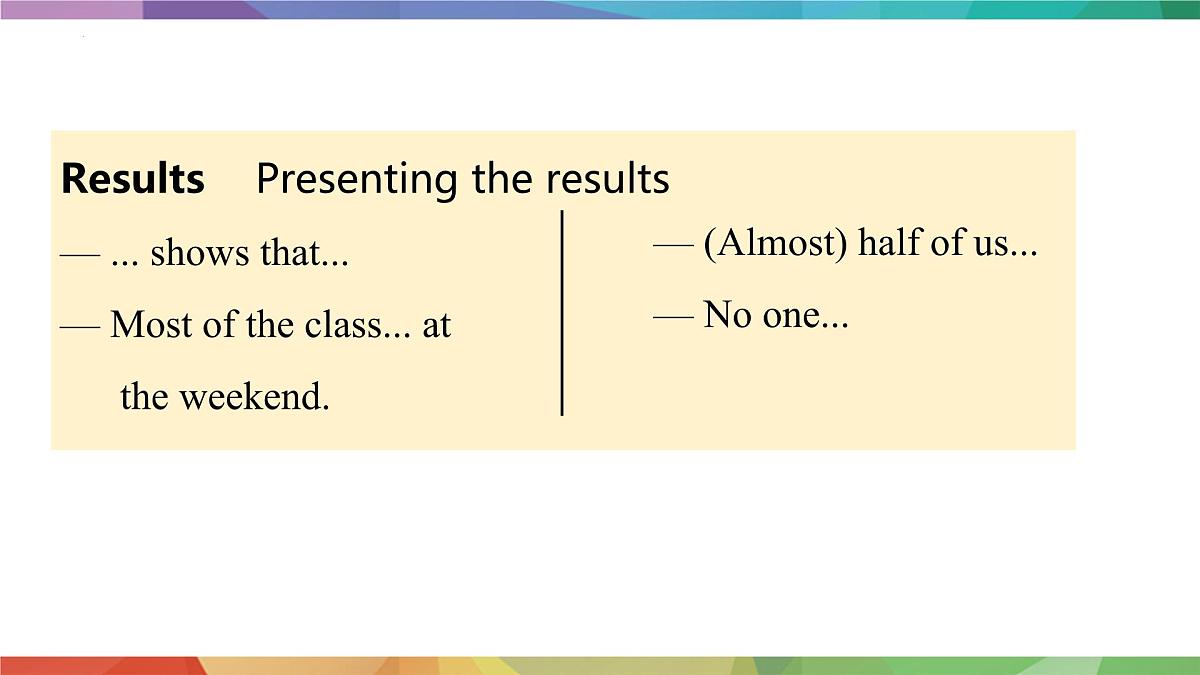 Unit4 Lesson 5 Presenting ideas-Reflection课件新外研版英语七下第6页