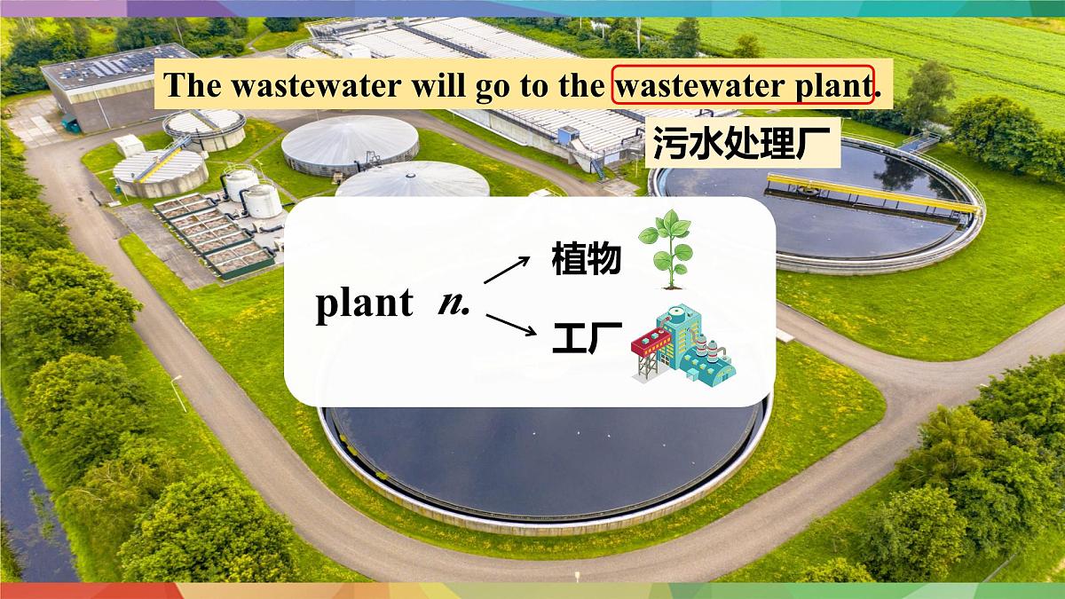 人教版2024七年级下册英语U7 课时2 Section A (2a-2e） 课件第4页