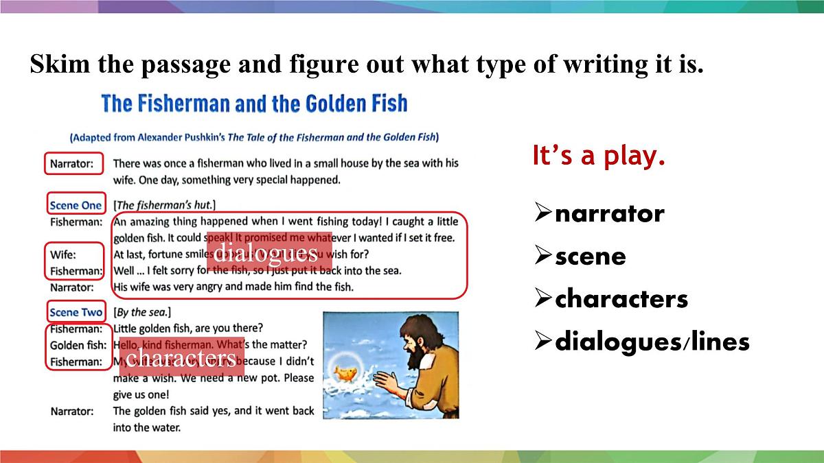 人教版2024七年级下册英语U8 课时6 Reading Plus 课件第6页