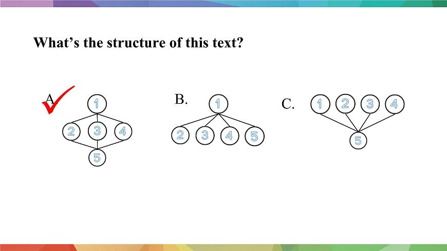 人教版2024七年级下册英语U3课时6 Reading Plus 课件第6页