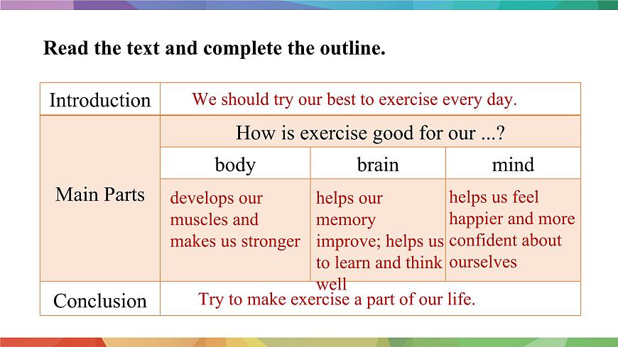 人教版2024七年级下册英语U3课时6 Reading Plus 课件第7页
