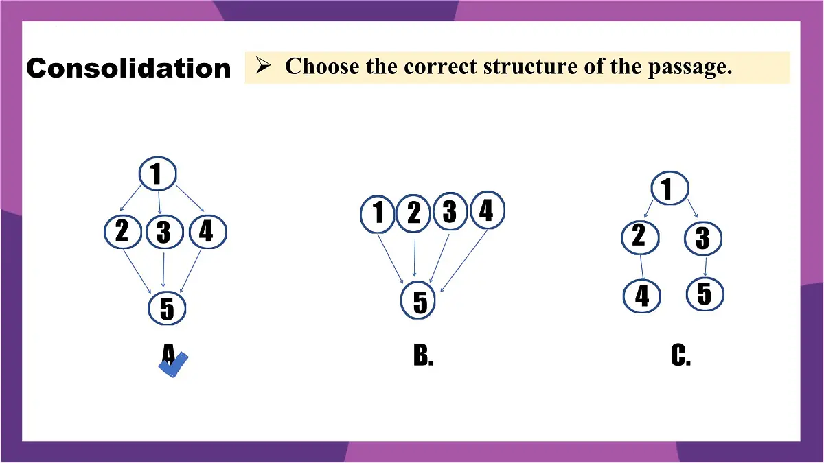 Unit4 Understanding ideas—Reading课件 外研版（2024）英语七下第8页