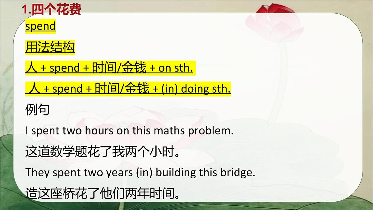 Unit 2 语境词汇拓展 课件 新外研版英语七年级下册第2页