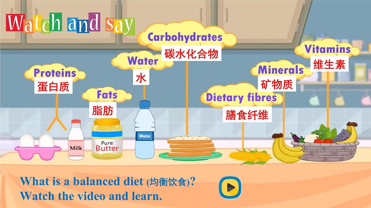 Unit 3 Listening and speaking 课件 外研版（2024）七年级英语下册第2页