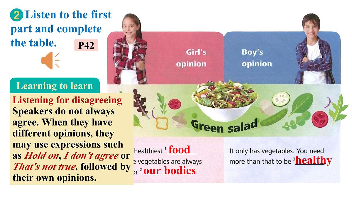 Unit 3 Listening and speaking 课件 外研版（2024）七年级英语下册第6页