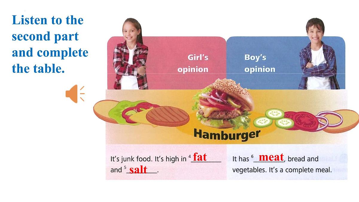 Unit 3 Listening and speaking 课件 外研版（2024）七年级英语下册第7页