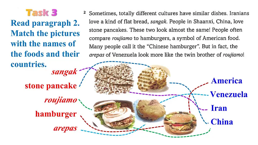 Unit 3 Reading for writing 课件 外研版（2024）七年级英语下册第8页