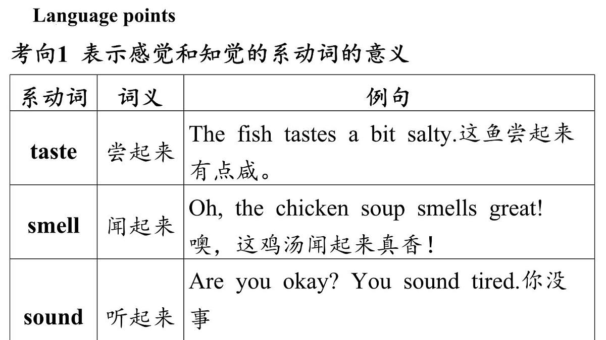 新外研版英语 七下Unit 3 语法 课件第3页