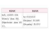 新外研版英語七下Unit 4 Lesson 2 Grammar rules課件
