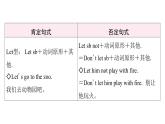 新外研版英語七下Unit 4 Lesson 2 Grammar rules課件