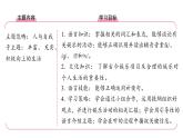新外研版英語七下Unit4Lesson1Starting outUnderstanding ideas課件