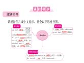新外研版英語七下Unit4Lesson1Starting outUnderstanding ideas課件
