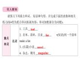 新外研版英語七下Unit4Lesson1Starting outUnderstanding ideas課件