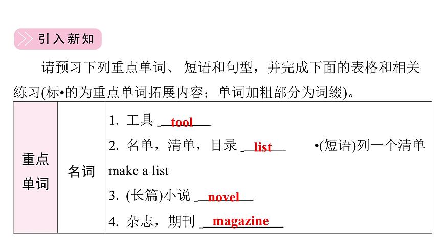 新外研版英语七下Unit4Lesson1Starting outUnderstanding ideas课件第4页