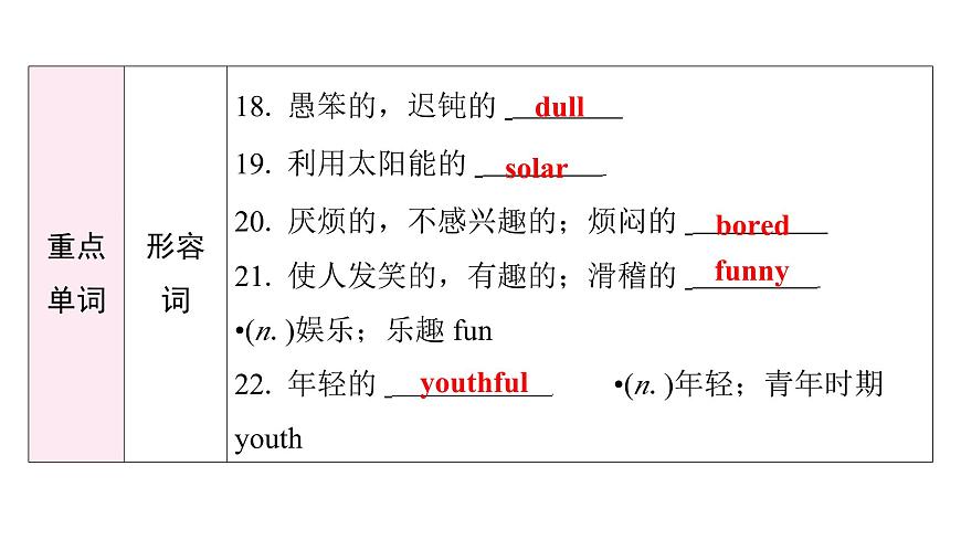 新外研版英语七下Unit4Lesson1Starting outUnderstanding ideas课件第7页