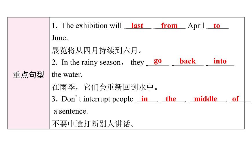 新外研版英语七下Unit5 Lesson3 Developing ideas (Listening and speaking) 课件第5页