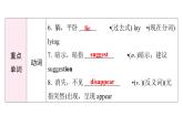 新外研版英語七下Unit5 Lesson4 Developing ideas (Reading for writing) 課件