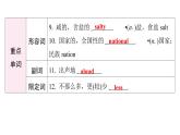 新外研版英語七下Unit5 Lesson4 Developing ideas (Reading for writing) 課件