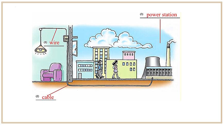Unit 6 第1课时 Section 1 Reading（同步课件）-2024-2025学年七年级英语下册（沪教版2024）第7页