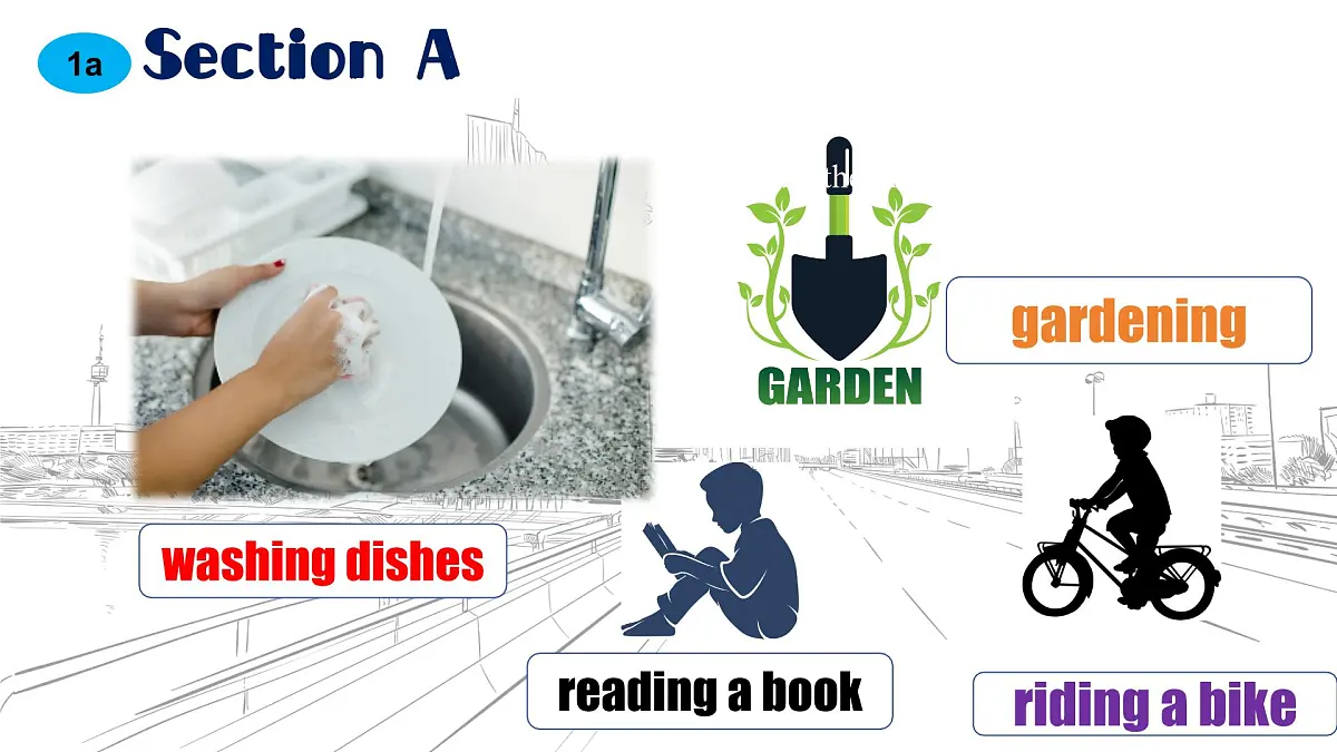 人教版2024七年级下册英语Unit 5 Section A 课件第3页