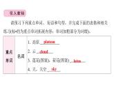 新外研版英語(yǔ)七下Unit5Lesson1 Starting out Understanding ideas課件