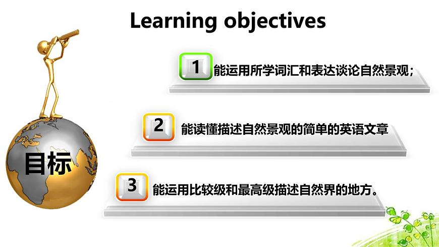 新外研版英语七下Unit5第1课时 Starting out-Understanding ideas课件第2页