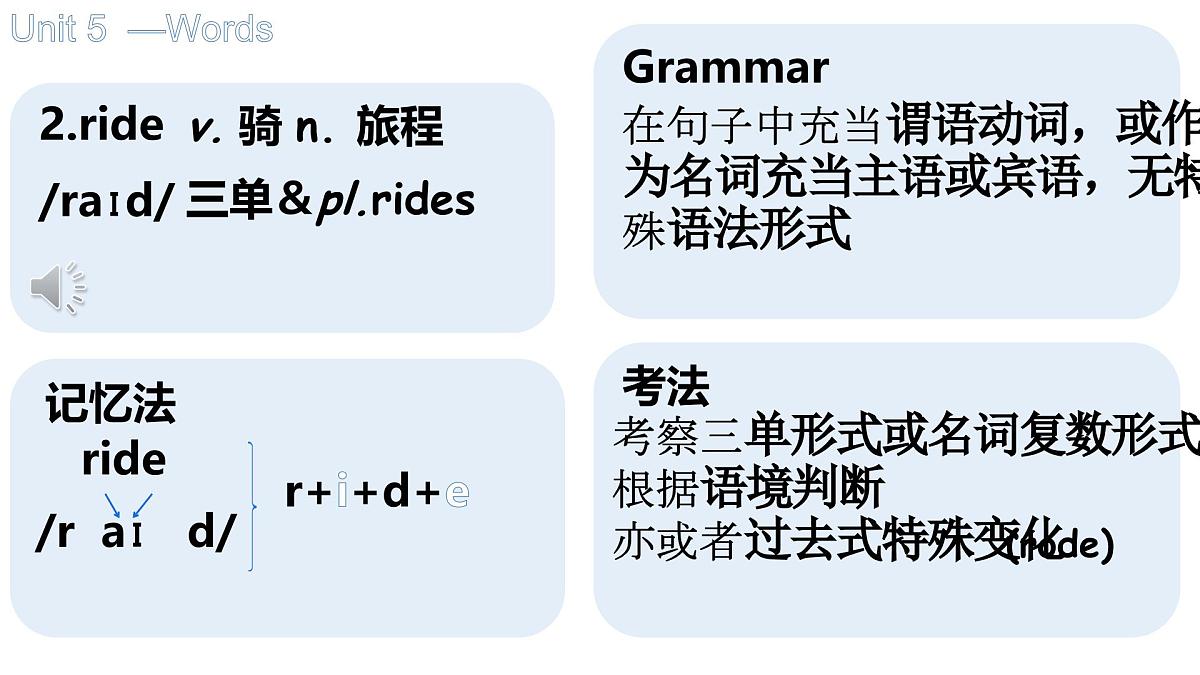 初中英语人教版（2024）七年级下册Unit 5 Here and now Section A 课件第5页