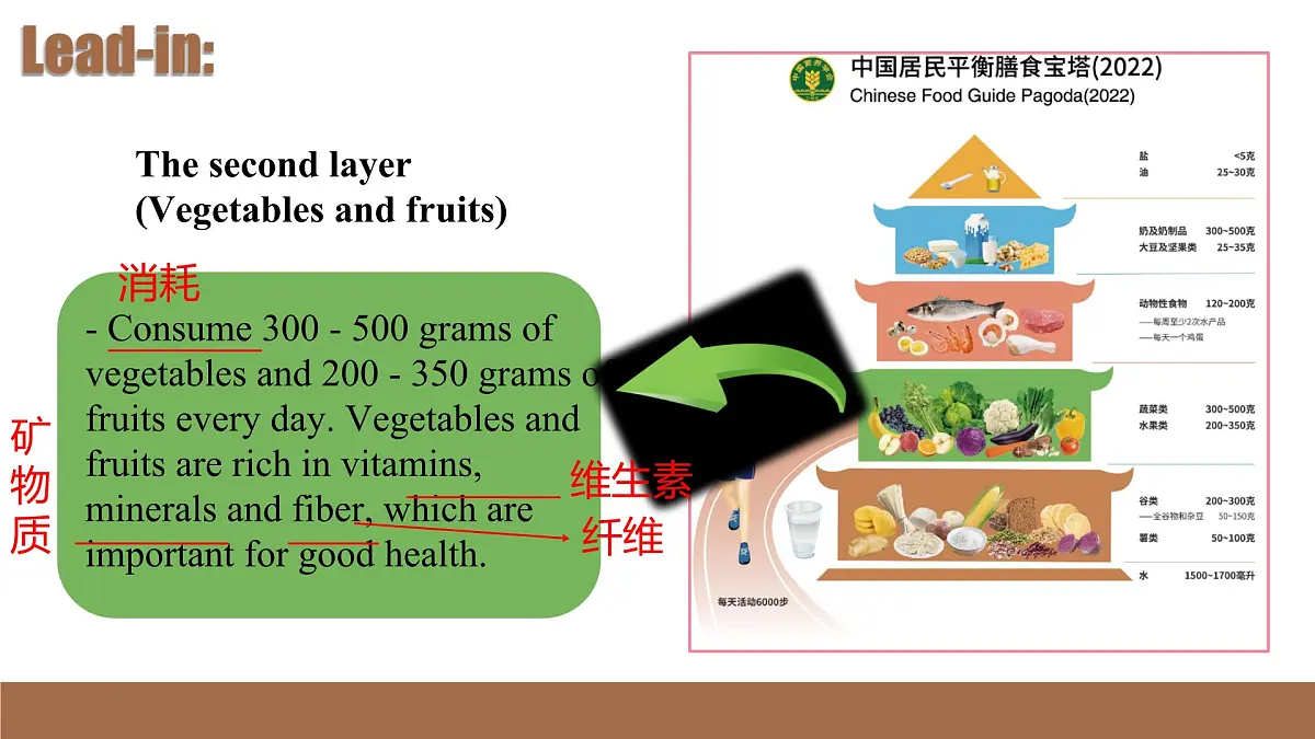 初中英语人教版（2024）七年级下册Unit 4 Eat Well Section B 课件第7页