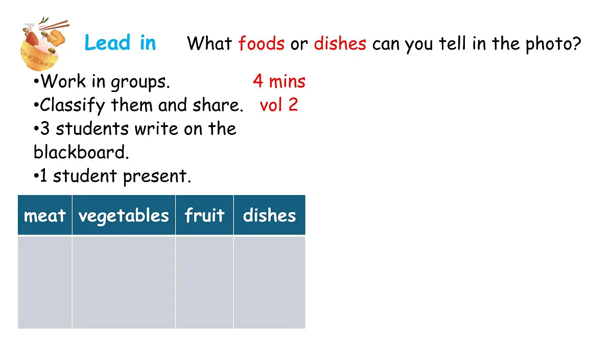 初中英语人教版（2024）七年级下册Unit 4 Eat Well Section A 课件第3页
