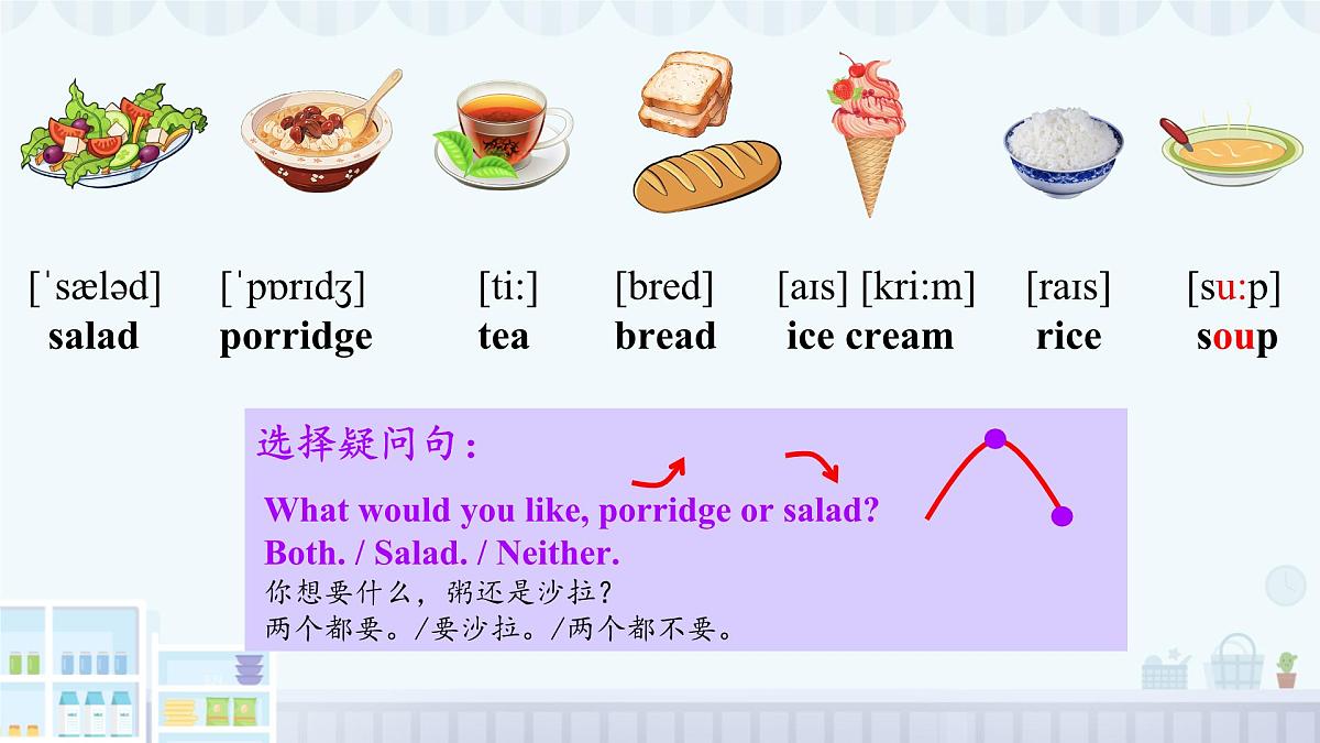 初中英语人教版（2024）七年级下册Unit 4 Eat Well Section A 课件第5页