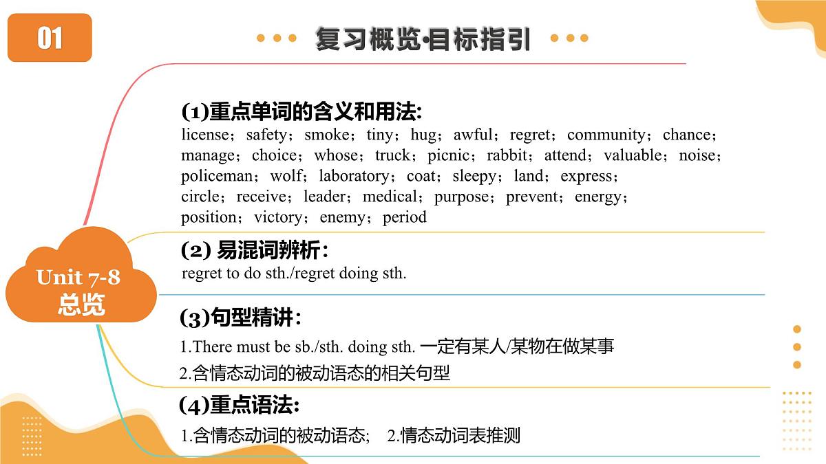 第20讲 九年级全册Units 7-8（课件）2025年中考英语一轮复习讲练测第3页