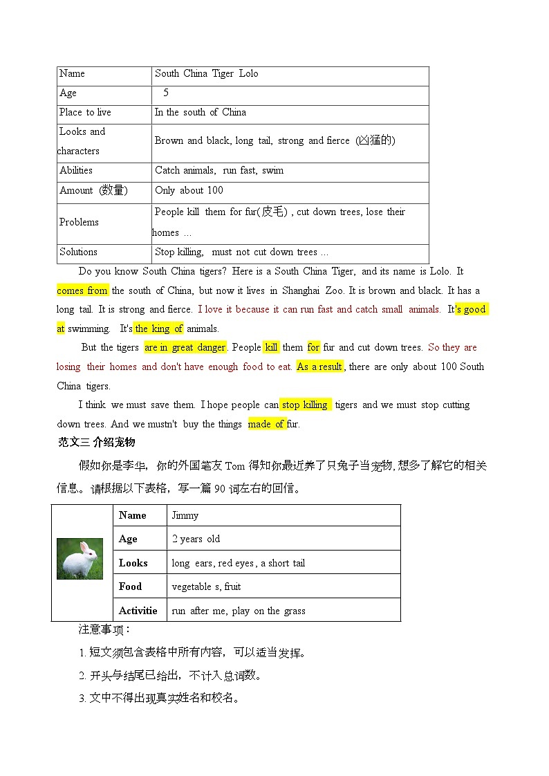 人教版（2024）七年级下册英语期末复习Units 1-8 必背作文范文 学案第2页