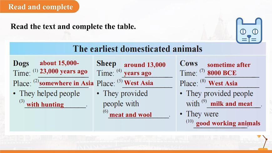 Unit 4Our animal friends  Section 4课件  英语沪教版（2024）七年级下册第8页