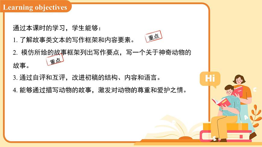 Unit 4 Our animal friends  Section3 Writing课件 英语沪教版（2024）七年级下册第2页
