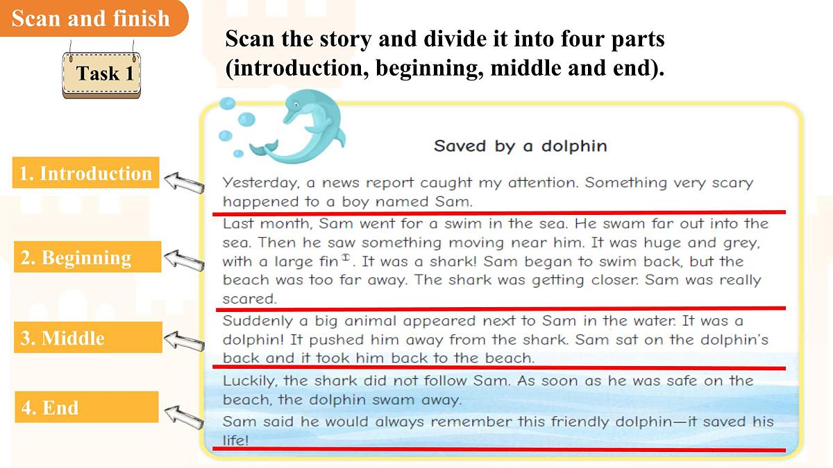 Unit 4 Our animal friends  Section3 Writing课件 英语沪教版（2024）七年级下册第6页