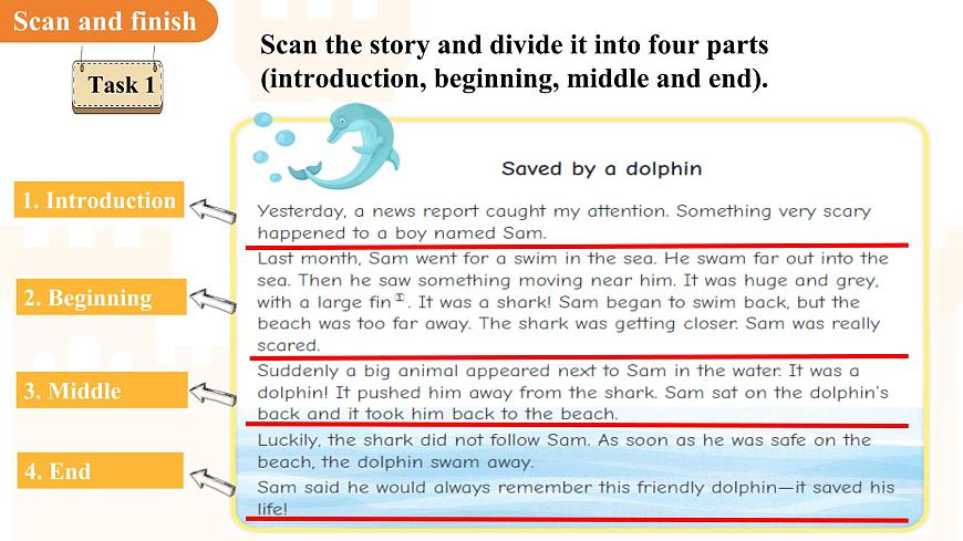 Unit 4 Our animal friends  Section3 Writing课件 英语沪教版（2024）七年级下册第6页