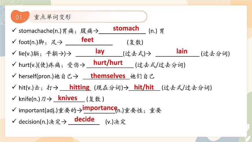 人教版初中英语八年级下册 复习课件（1-10单元）第4页