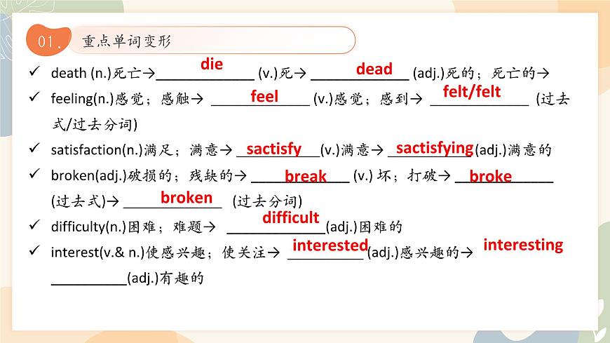 人教版初中英语八年级下册 复习课件（1-10单元）第5页