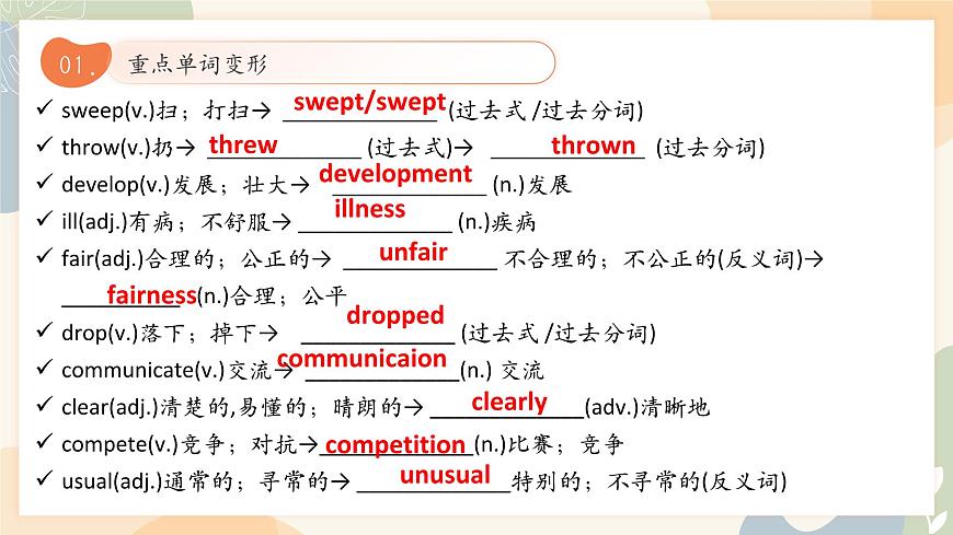 人教版初中英语八年级下册 复习课件（1-10单元）第6页
