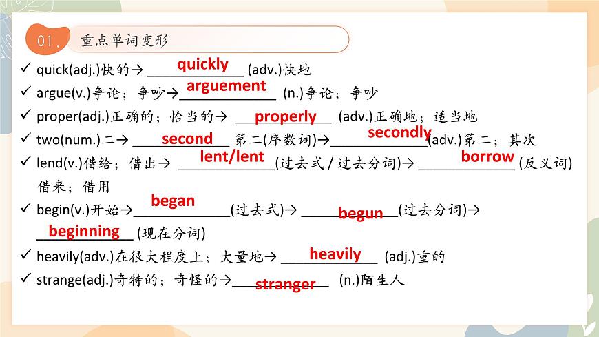 人教版初中英语八年级下册 复习课件（1-10单元）第7页