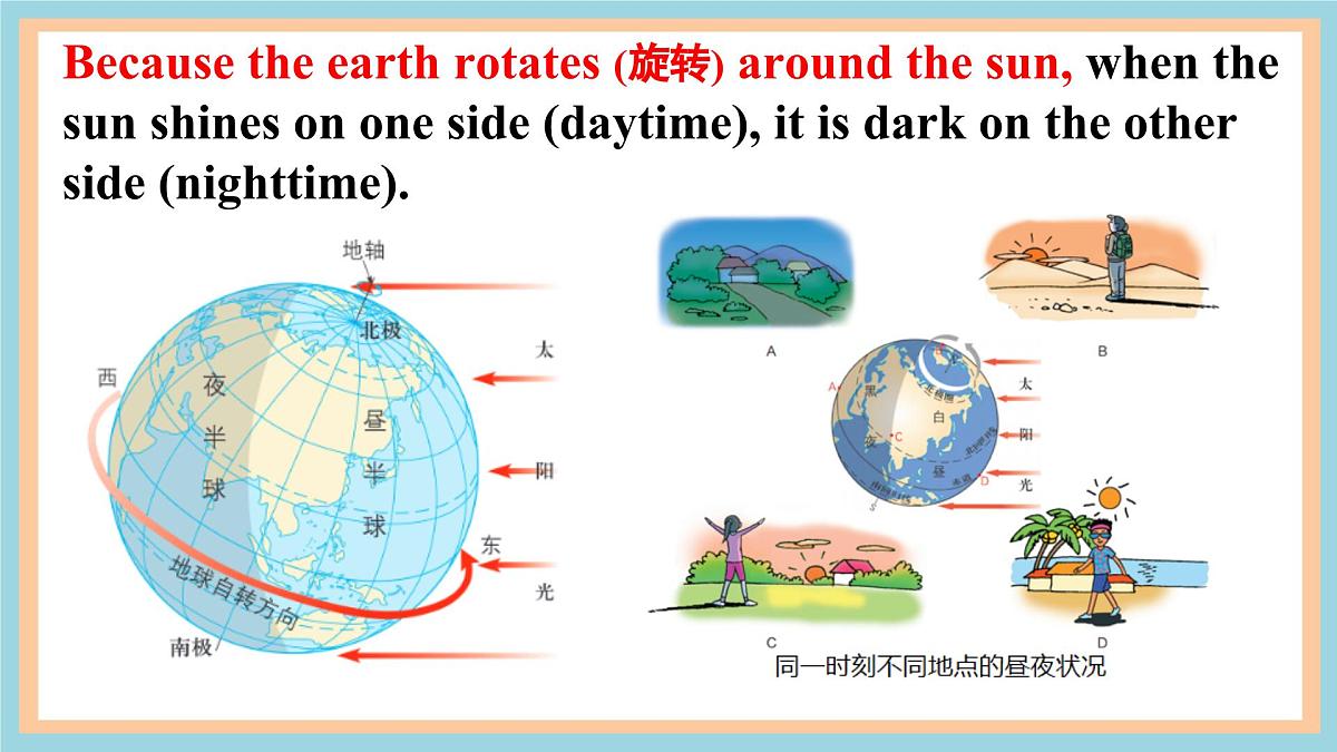 Unit 5 Section A 1a-pronounciation 课件 2025学年人教版英语七年级下册第7页