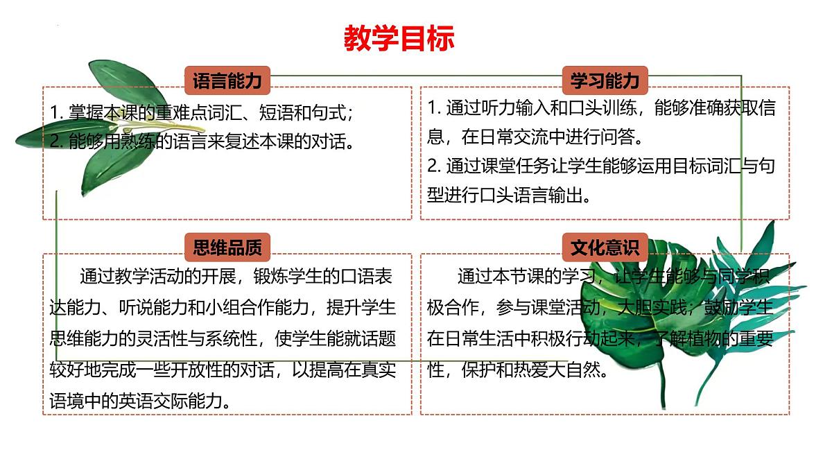 Unit 8 Lesson2 Gardening with Mary（同步课件)-2024-2025学年七年级英语下册（冀教版2024）第3页