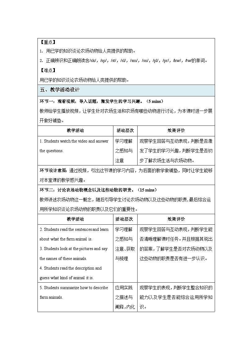 Unit 4 Our animal friends Section3 Speaking 教案 英语沪教版（2024）七年级下册第2页