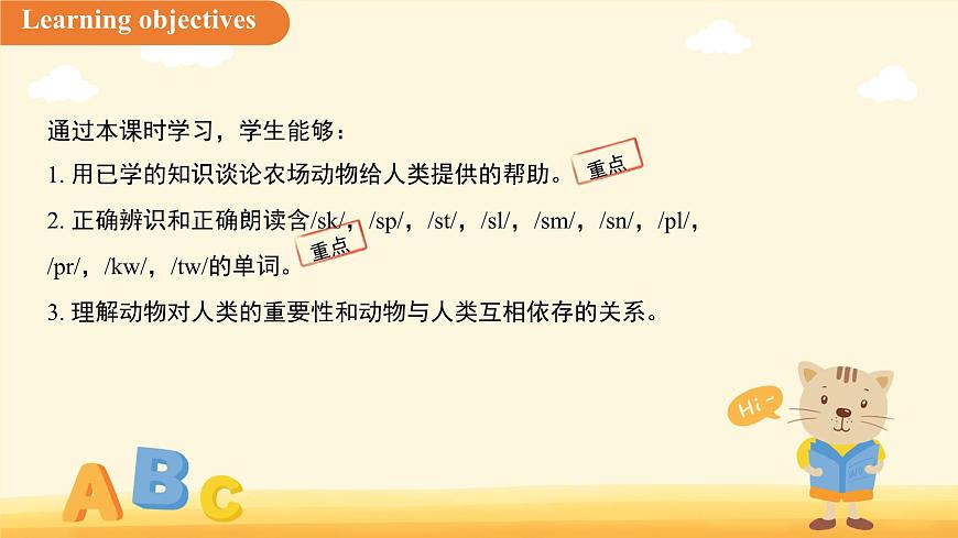 Unit 4 Our animal friends Section3 Speaking 课件 英语沪教版（2024）七年级下册第2页