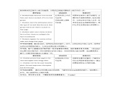 Unit 3  Trees and us Lesson 8 教案 英語(yǔ)滬教版（2024）七年級(jí)下冊(cè)