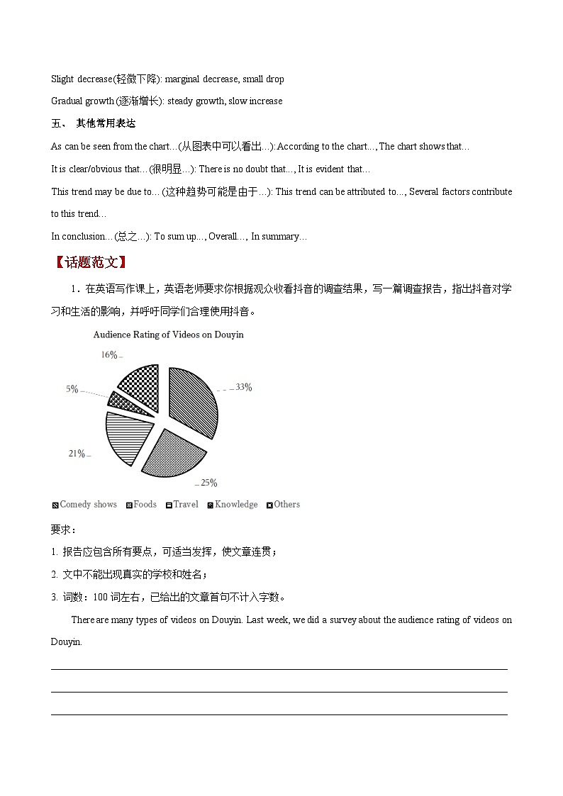 专题21 图表作文-【妙笔生花】2025年中考英语写作常考文体提分秘籍（原卷版）第3页